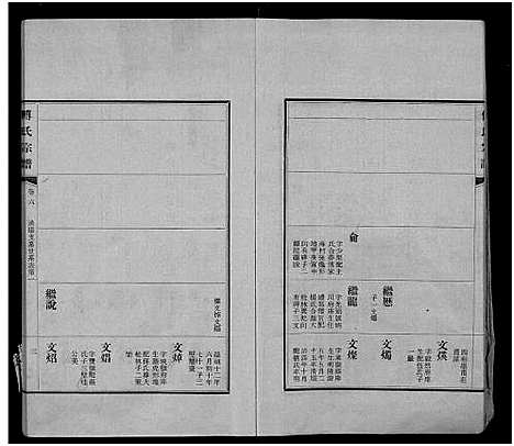 [傅]傅氏宗谱_11卷 (江西) 傅氏家谱_四.pdf