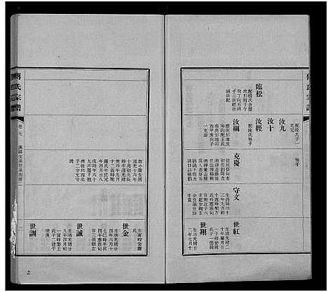 [傅]傅氏宗谱_11卷 (江西) 傅氏家谱_五.pdf