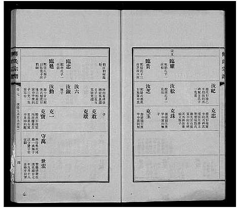 [傅]傅氏宗谱_11卷 (江西) 傅氏家谱_五.pdf