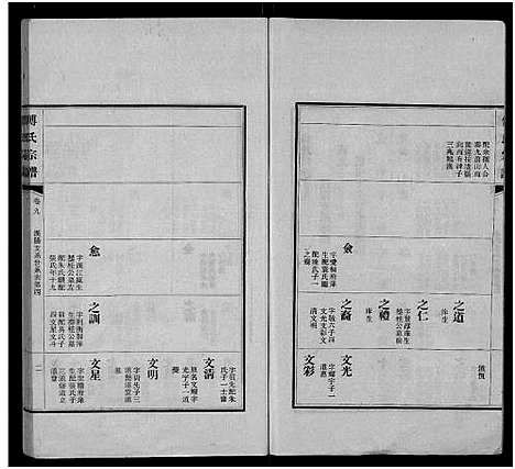 [傅]傅氏宗谱_11卷 (江西) 傅氏家谱_七.pdf