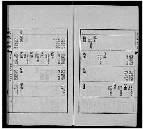 [傅]傅氏宗谱_11卷 (江西) 傅氏家谱_八.pdf