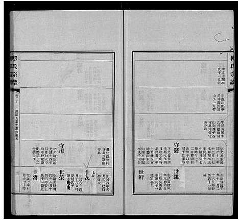 [傅]傅氏宗谱_11卷 (江西) 傅氏家谱_八.pdf