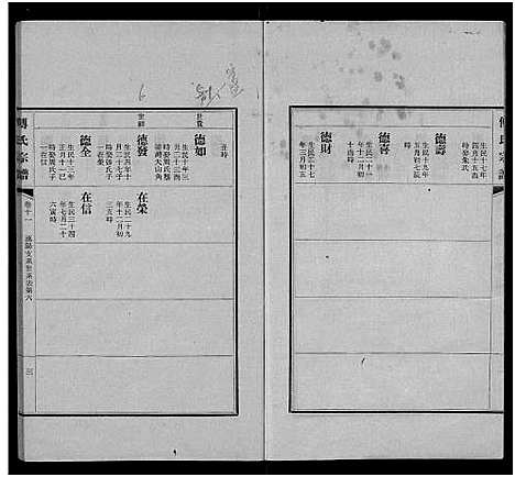 [傅]傅氏宗谱_11卷 (江西) 傅氏家谱_九.pdf