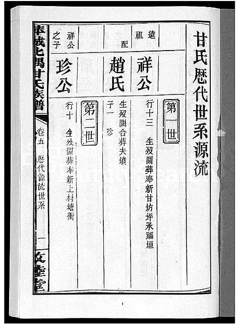 [甘]萍城北隅甘氏族谱_6卷-甘氏族谱 (江西) 萍城北隅甘氏家谱_五.pdf