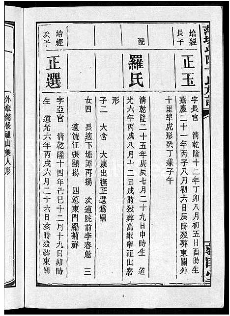 [甘]萍城北隅甘氏族谱_6卷-甘氏族谱 (江西) 萍城北隅甘氏家谱_六.pdf