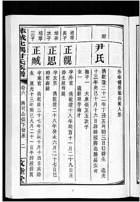 [甘]萍城北隅甘氏族谱_6卷-甘氏族谱 (江西) 萍城北隅甘氏家谱_六.pdf