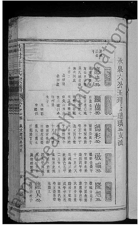 [甘]甘氏宗谱_10卷-浩村甘氏宗谱 (江西) 甘氏家谱_二.pdf