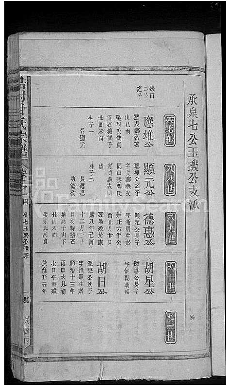 [甘]甘氏宗谱_10卷-浩村甘氏宗谱 (江西) 甘氏家谱_三.pdf