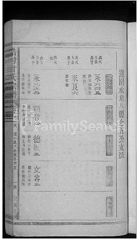 [甘]甘氏宗谱_10卷-浩村甘氏宗谱 (江西) 甘氏家谱_四.pdf