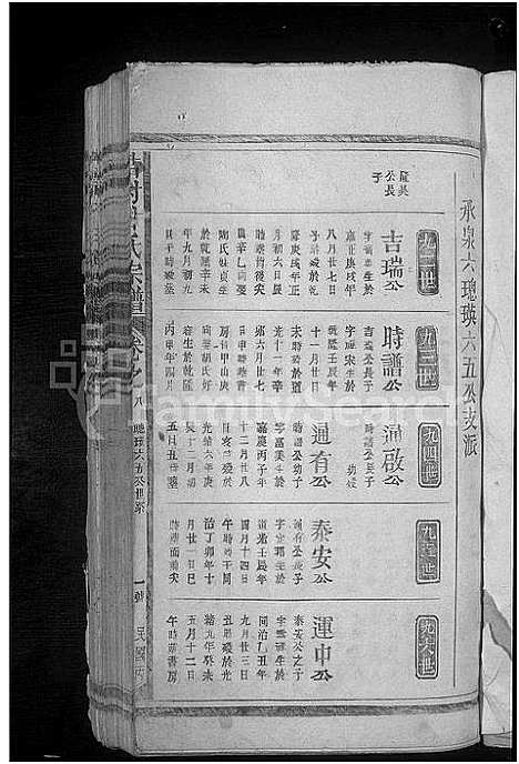 [甘]甘氏宗谱_10卷-浩村甘氏宗谱 (江西) 甘氏家谱_五.pdf