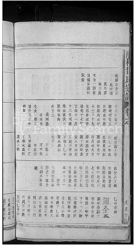 [甘]甘氏宗谱_10卷-浩村甘氏宗谱 (江西) 甘氏家谱_五.pdf