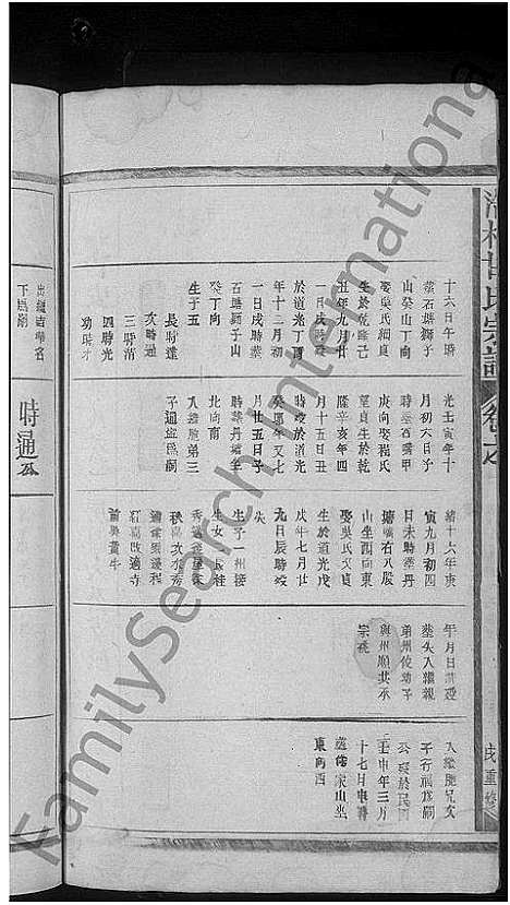 [甘]甘氏宗谱_10卷-浩村甘氏宗谱 (江西) 甘氏家谱_七.pdf