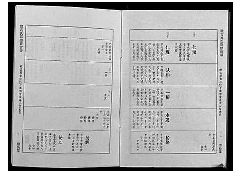 [高]赣吉高氏联修族谱 (江西) 赣吉高氏联修家谱_七.pdf