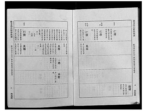 [高]赣吉高氏联修族谱 (江西) 赣吉高氏联修家谱_七.pdf