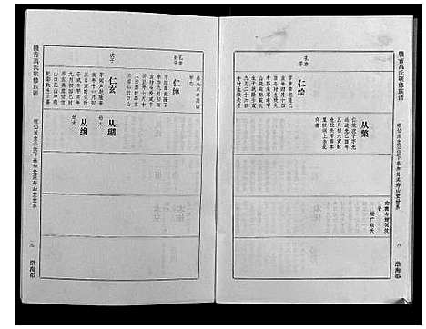 [高]赣吉高氏联修族谱 (江西) 赣吉高氏联修家谱_七.pdf