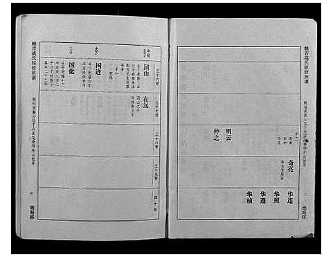 [高]赣吉高氏联修族谱 (江西) 赣吉高氏联修家谱_九.pdf