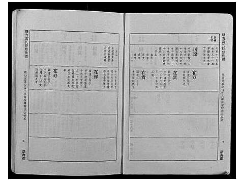 [高]赣吉高氏联修族谱 (江西) 赣吉高氏联修家谱_九.pdf