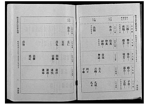 [高]赣吉高氏联修族谱 (江西) 赣吉高氏联修家谱_十一.pdf