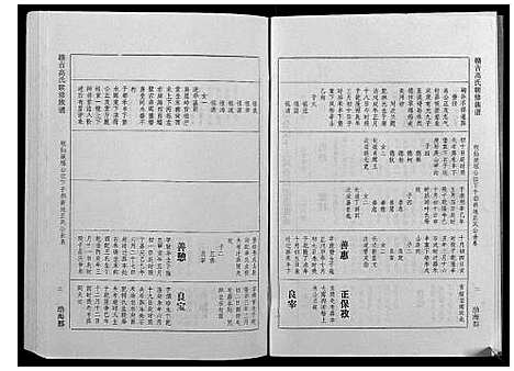 [高]赣吉高氏联修族谱 (江西) 赣吉高氏联修家谱_十一.pdf