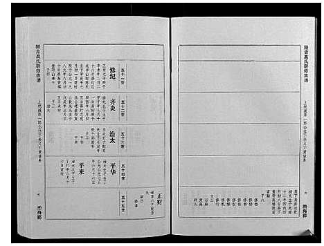 [高]赣吉高氏联修族谱 (江西) 赣吉高氏联修家谱_十三.pdf