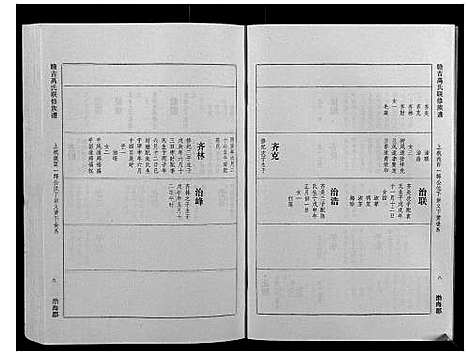 [高]赣吉高氏联修族谱 (江西) 赣吉高氏联修家谱_十三.pdf