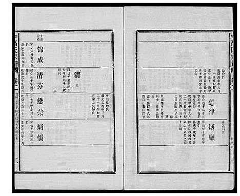 [高]高氏宗谱 江西彭泽 (江西) 高氏家谱_二.pdf