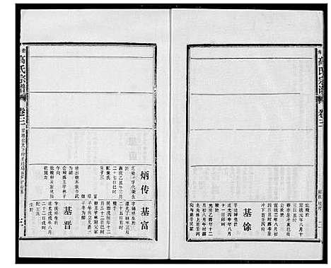 [高]高氏宗谱 江西彭泽 (江西) 高氏家谱_三.pdf