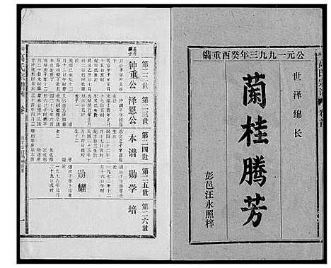 [高]高氏宗谱 江西彭泽 (江西) 高氏家谱_四.pdf