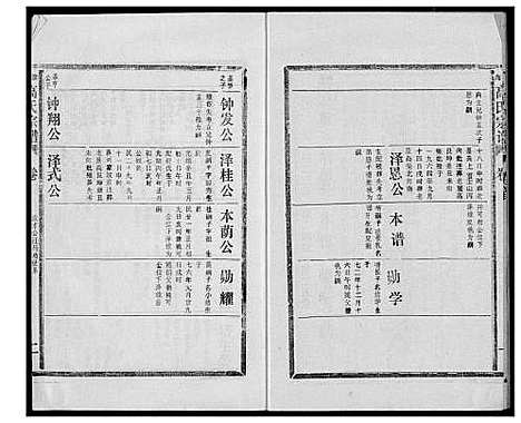 [高]高氏宗谱 江西彭泽 (江西) 高氏家谱_四.pdf