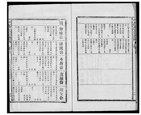 [高]高氏宗谱 江西彭泽 (江西) 高氏家谱_四.pdf