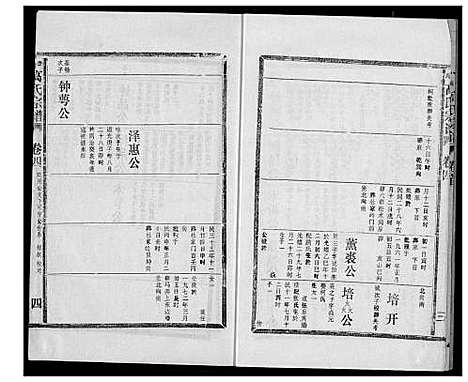 [高]高氏宗谱 江西彭泽 (江西) 高氏家谱_四.pdf