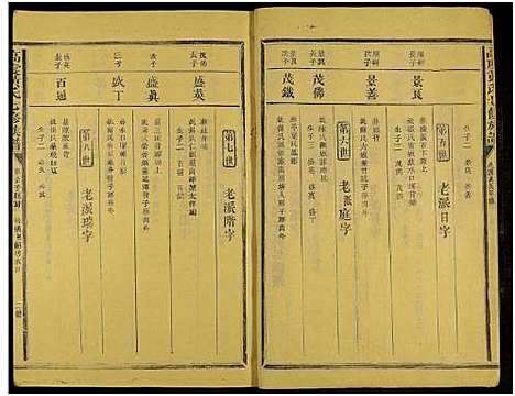 [高黄]高虔黄氏七修族谱_总卷数不详-黄氏七修族谱 (江西、福建) 高虔黄氏七修家谱_七.pdf