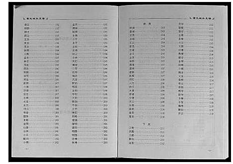 [葛]丰城葛氏十三修族谱_9卷首1卷 (江西) 丰城葛氏十三修家谱_六.pdf