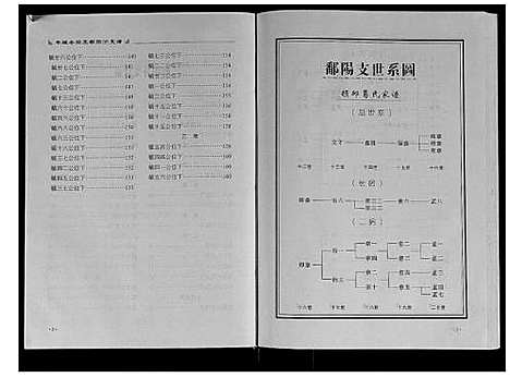 [葛]丰城葛氏十三修族谱_9卷首1卷 (江西) 丰城葛氏十三修家谱_九.pdf