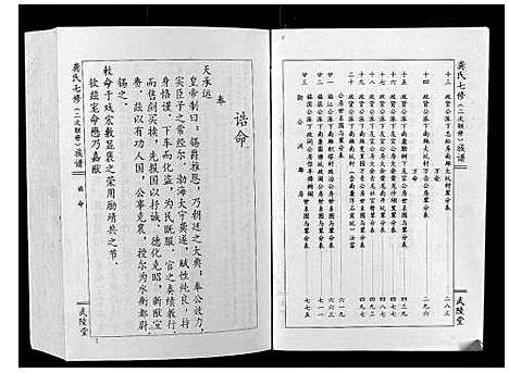 [龚]龚氏七修族谱_8卷 (江西) 龚氏七修家谱_二.pdf