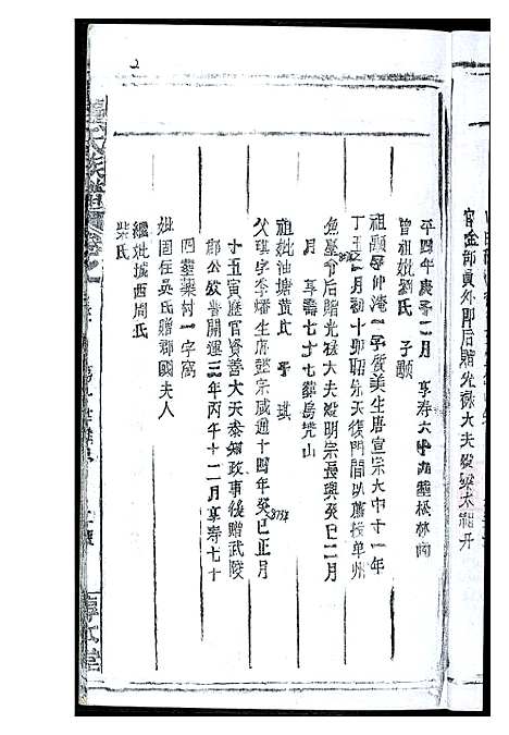 [龚]龚氏族谱 (江西) 龚氏家谱.pdf