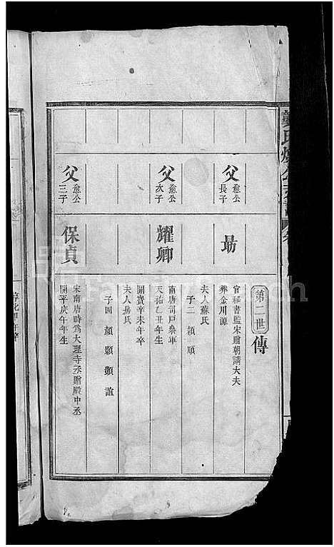 [龚]龚氏焕公支谱_11卷首1卷 (江西) 龚氏焕公支谱_二.pdf