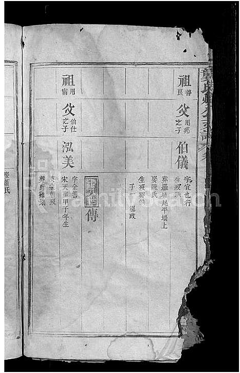 [龚]龚氏焕公支谱_11卷首1卷 (江西) 龚氏焕公支谱_三.pdf