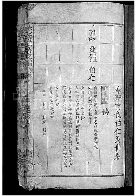 [龚]龚氏焕公支谱_11卷首1卷 (江西) 龚氏焕公支谱_六.pdf