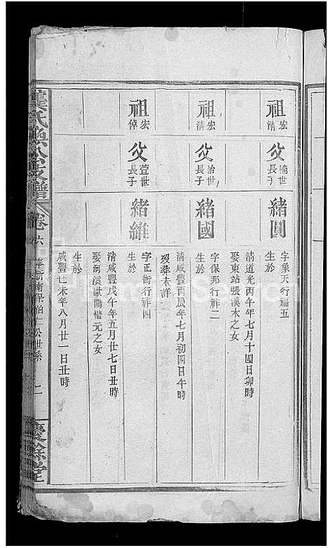 [龚]龚氏焕公支谱_11卷首1卷 (江西) 龚氏焕公支谱_七.pdf