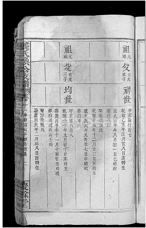 [龚]龚氏焕公支谱_11卷首1卷 (江西) 龚氏焕公支谱_十二.pdf