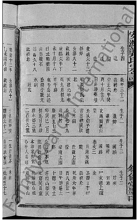 [龚]安源龚氏宗谱_6卷_含卷首-龚氏宗谱_安源龚氏宗谱 (江西) 安源龚氏家谱_九.pdf