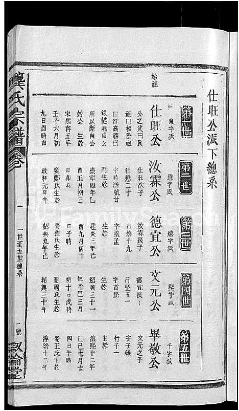 [龚]龚氏宗谱_13卷首末各1卷-龚氏宗谱 (江西) 龚氏家谱_三.pdf