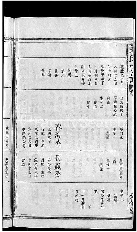 [龚]龚氏宗谱_13卷首末各1卷-龚氏宗谱 (江西) 龚氏家谱_四.pdf