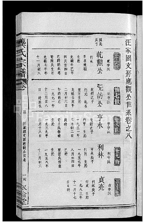 [龚]龚氏宗谱_13卷首末各1卷-龚氏宗谱 (江西) 龚氏家谱_七.pdf