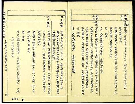 [管]江西于都管氏十四修族谱 (江西) 江西于都管氏十四修家谱_六.pdf