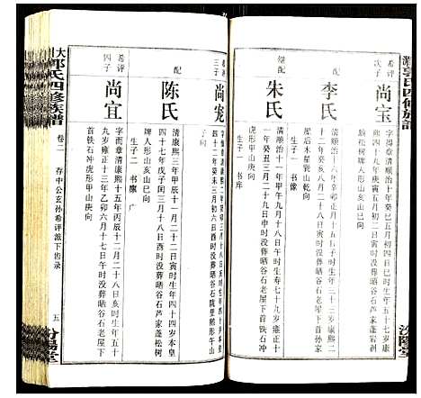 [郭]大湄郭氏四修族谱 (江西) 大湄郭氏四修家谱_四.pdf