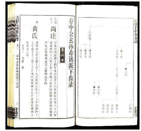 [郭]大湄郭氏四修族谱 (江西) 大湄郭氏四修家谱_五.pdf