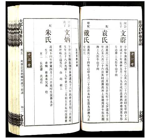 [郭]大湄郭氏四修族谱 (江西) 大湄郭氏四修家谱_六.pdf