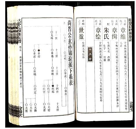 [郭]大湄郭氏四修族谱 (江西) 大湄郭氏四修家谱_六.pdf